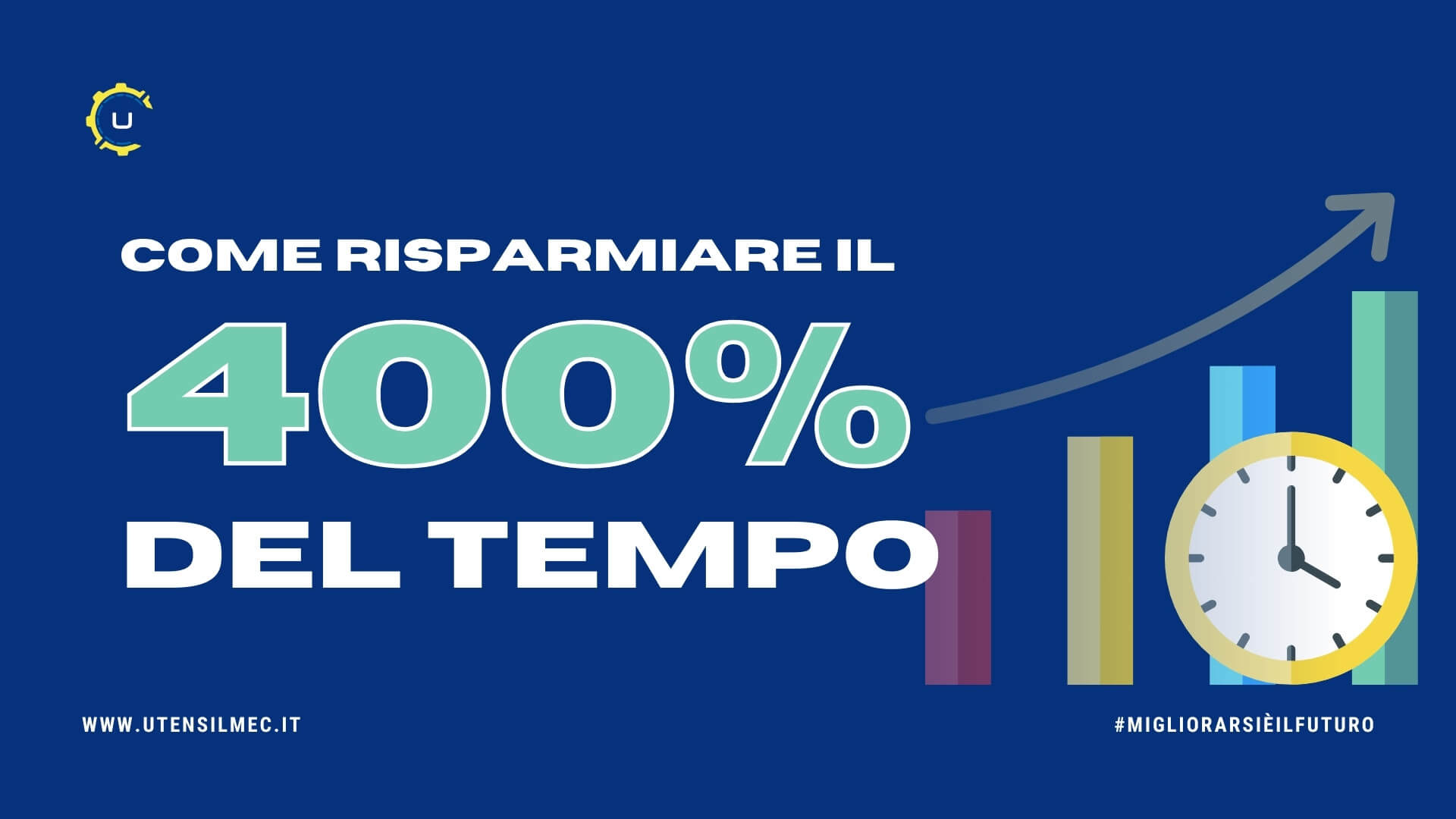 Come risparmiare il 400% del tempo